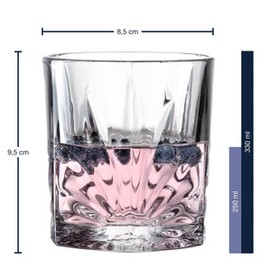 Massangaben zu Trinkglas CAPRI 330 ml