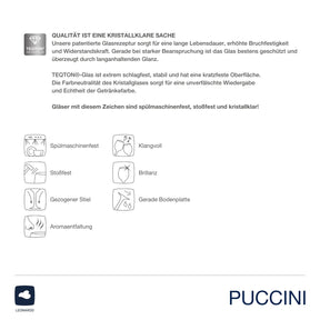 Produktmerkmale und Ausstattungszeichen Weißweinglas PUCCINI