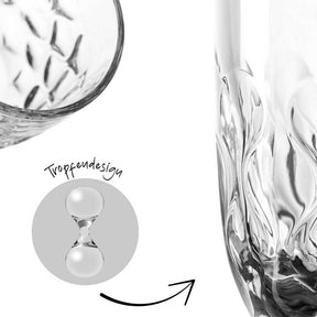 Kaffeeglas GOCCE 220ml mit Wellenstruktur, Detailansicht und Größenvergleich