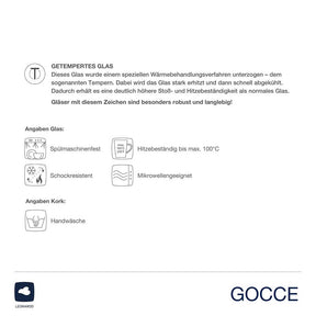 Produktinformationen und Pflegeanleitung für Kaffeeglas GOCCE