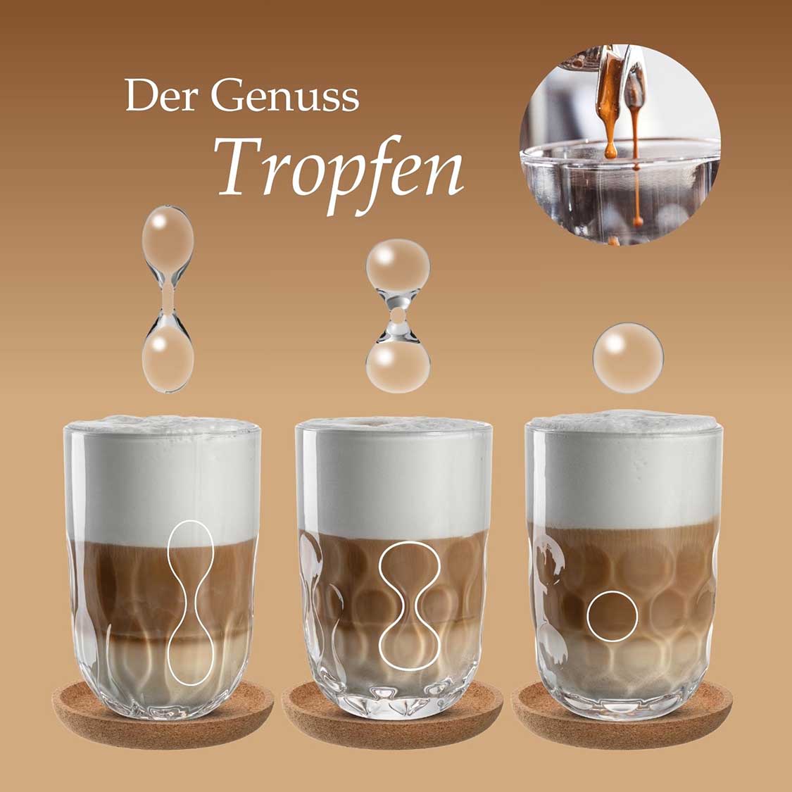 Der Genuss Tropfen: drei Latte Macchiato Gläser GOCCE mit Tropfen-Motiv, Anleitung zum Befüllen oben rechts