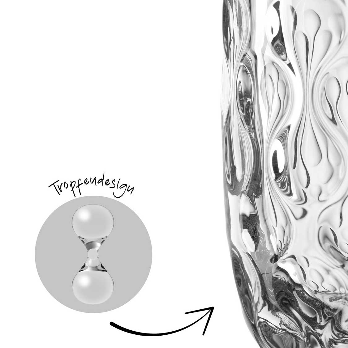 Latte Macchiato Glas GOCCE mit strukturierter Oberflächenprägung und Markenlogo