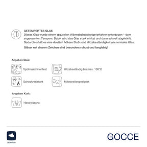Pflegeanleitung und Produktmerkmale für Untersetzer GOCCE