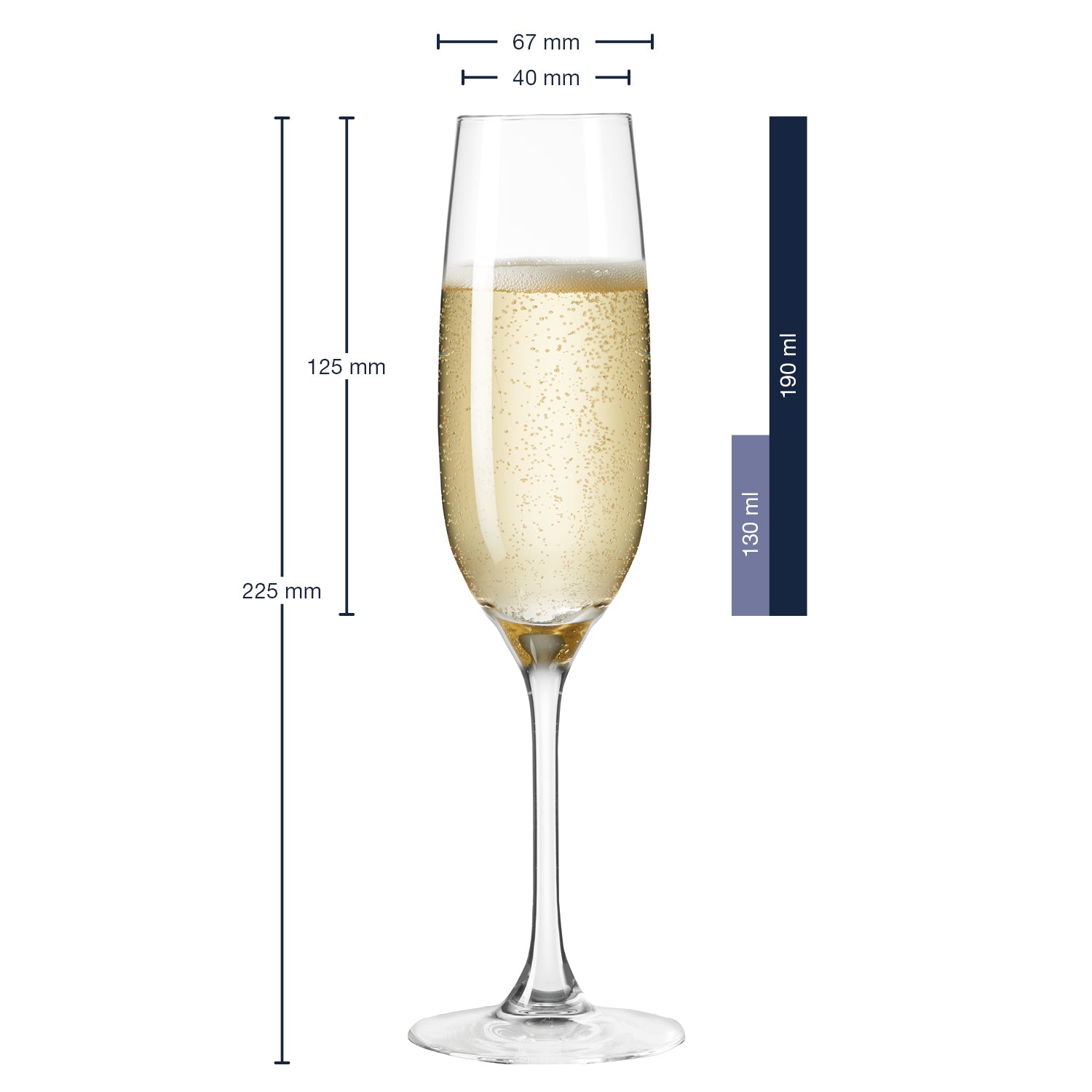 Messangaben zum Sektglas CIAO+190 ml mit gefülltem Glas und Vergleichsskala
