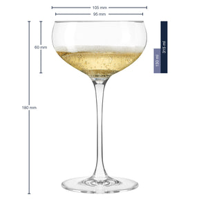 Massangaben zu Sektschale CHEERS 315 ml