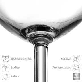 Rotweinglas DAILY, Detailaufnahme der Glasform von oben