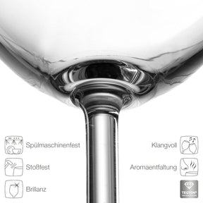 Bordeauxglas DAILY, Detail Glasmund von oben mit Produktmerkmalen