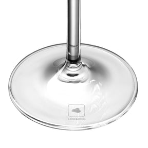 Bordeauxglas DAILY, Detailansicht des Glasbodens mit Herstellerlogo