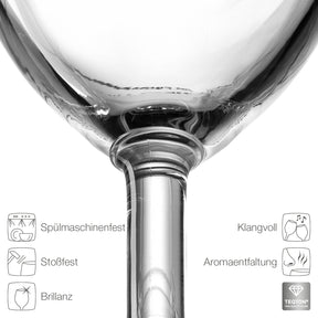 Bierglas DAILY 360 ml, Nahaufnahme des Glaskörpers von oben