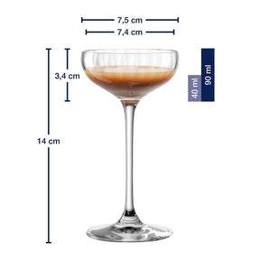 Massangaben zu Likörschale POESIA 90 ml
