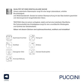 Produktinformationen und Pflegeanleitung zur Champagnerschale PUCCINI mit Symbolen