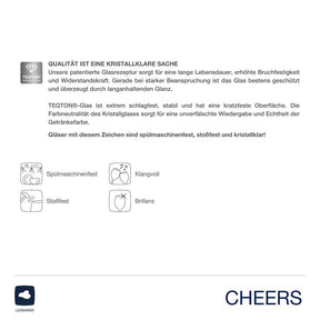 Produktinformationen und Pflegeeigenschaften des Weißweinglases CHEERS